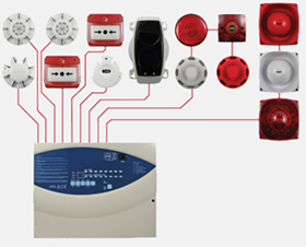 fire alarm wiring methods